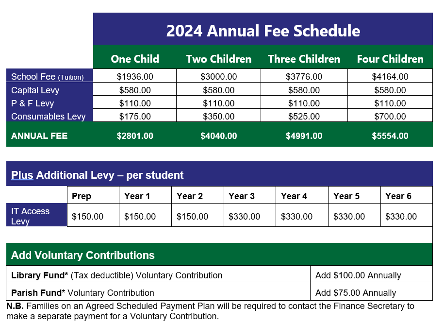 Fee schedule.png